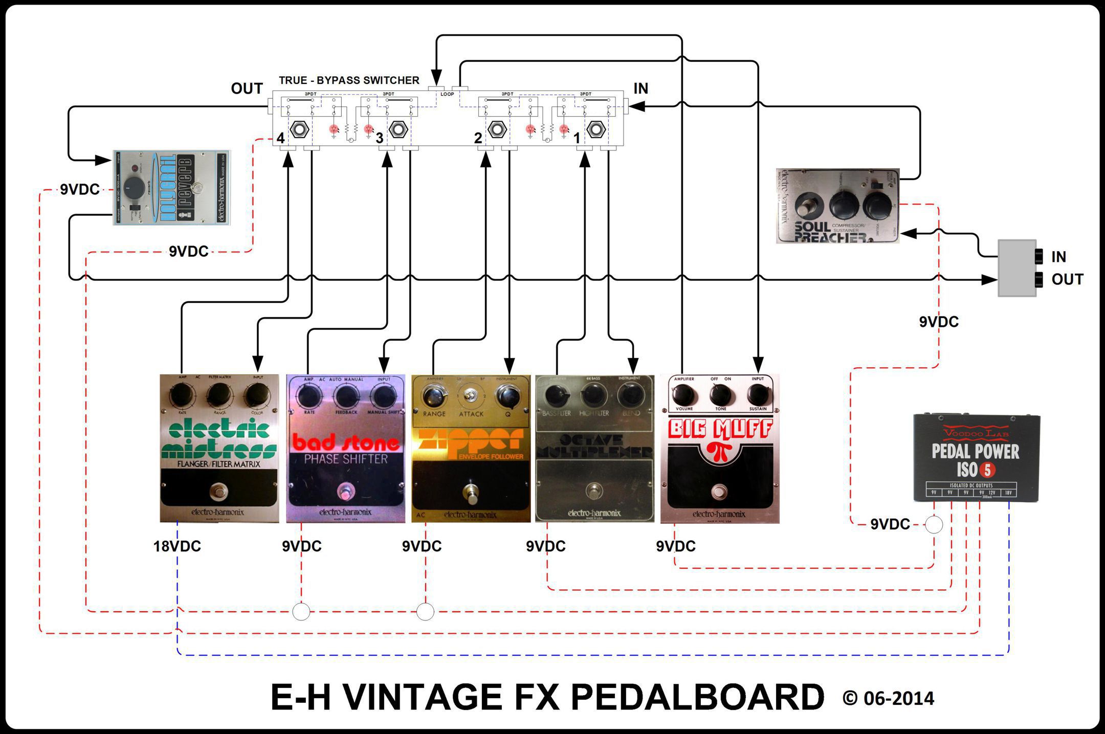 schematic