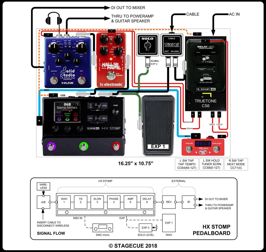 Line 6 HX Stomp Page 164 The Gear Page