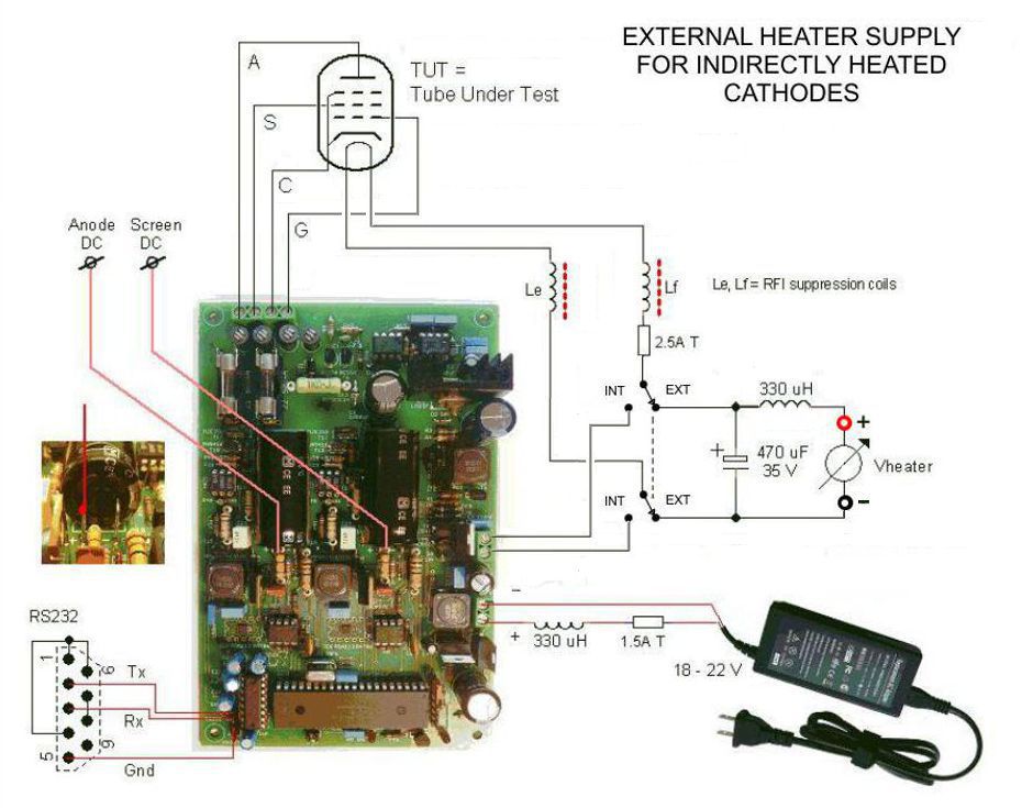 wiring