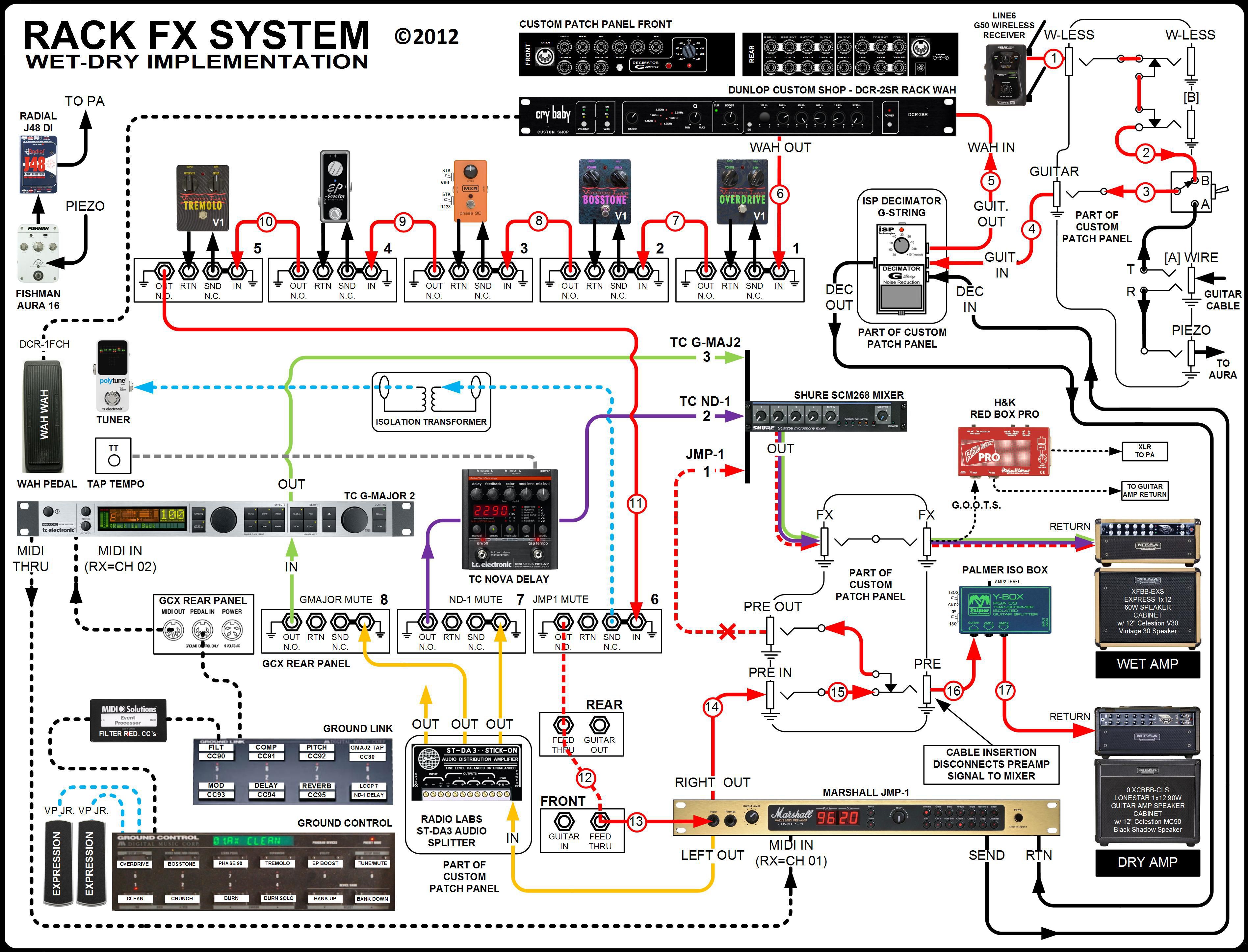 JMP-1 RACK